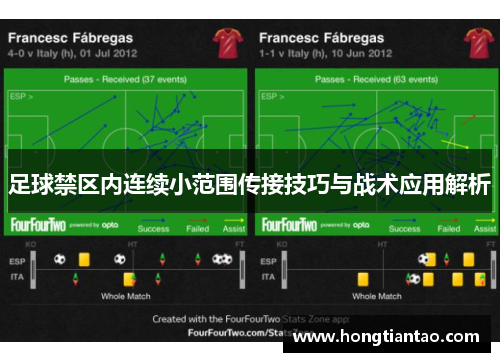 足球禁区内连续小范围传接技巧与战术应用解析 足球禁区内连续小范围传接技巧与战术应用解析