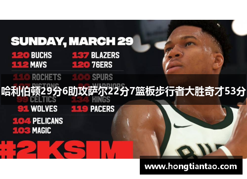 哈利伯顿29分6助攻萨尔22分7篮板步行者大胜奇才53分