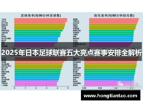 2025年日本足球联赛五大亮点赛事安排全解析