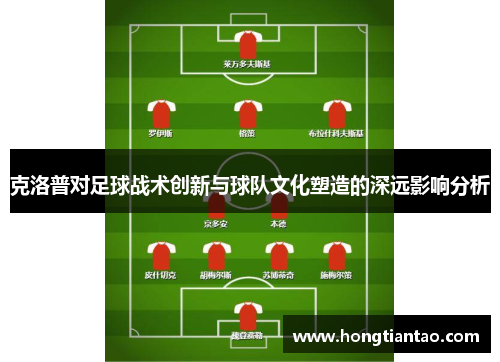 克洛普对足球战术创新与球队文化塑造的深远影响分析