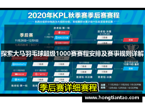 探索大马羽毛球超级1000赛赛程安排及赛事规则详解