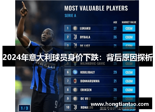 2024年意大利球员身价下跌:背后原因探析 2024年意大利球员身价下跌:背后原因探析