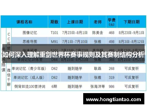 如何深入理解重剑世界杯赛事规则及其赛制结构分析