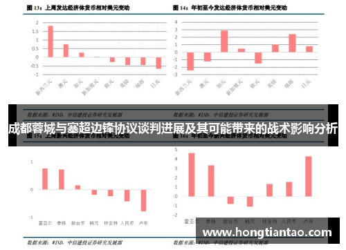 成都蓉城与塞超边锋协议谈判进展及其可能带来的战术影响分析 成都蓉城与塞超边锋协议谈判进展及其可能带来的战术影响分析