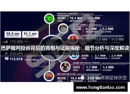 巴萨裁判投诉背后的真相与证据揭秘：细节分析与深度解读