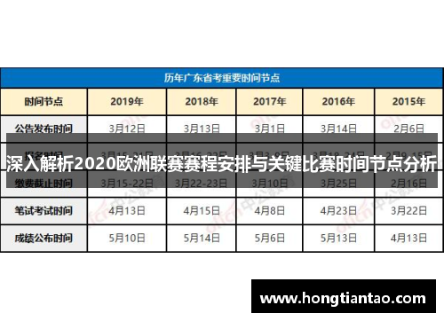 深入解析2020欧洲联赛赛程安排与关键比赛时间节点分析 深入解析2020欧洲联赛赛程安排与关键比赛时间节点分析