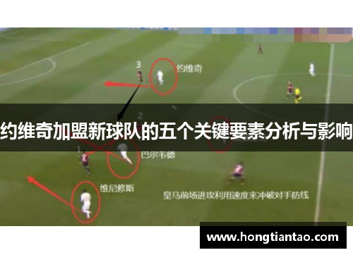 约维奇加盟新球队的五个关键要素分析与影响 约维奇加盟新球队的五个关键要素分析与影响