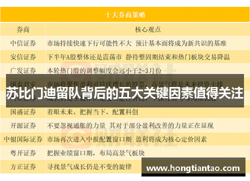 苏比门迪留队背后的五大关键因素值得关注 苏比门迪留队背后的五大关键因素值得关注