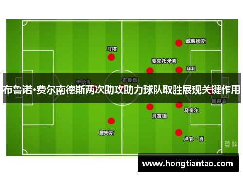 布鲁诺·费尔南德斯两次助攻助力球队取胜展现关键作用 布鲁诺·费尔南德斯两次助攻助力球队取胜展现关键作用